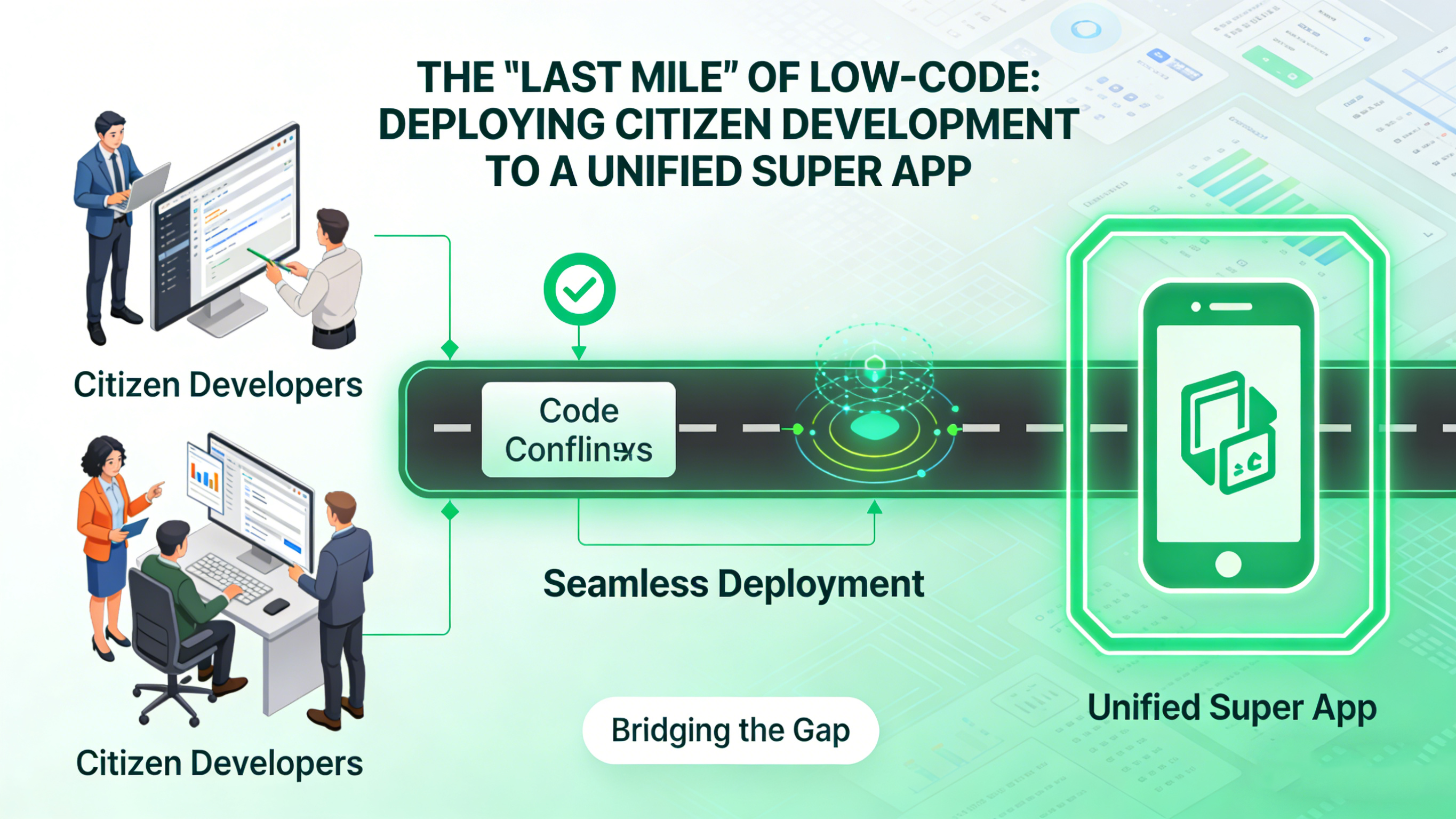 The "Last Mile" of Low-Code: Deploying Citizen Development to a Unified Super App