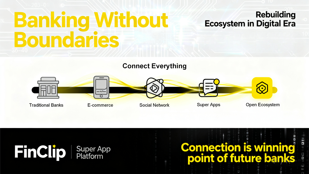 Banking Without Boundaries: Rethinking Finance in the Digital Era